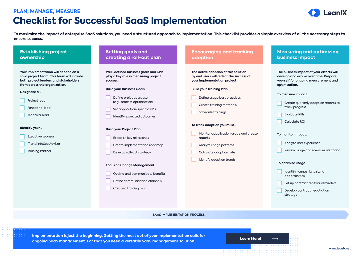 Saas Evaluation Template